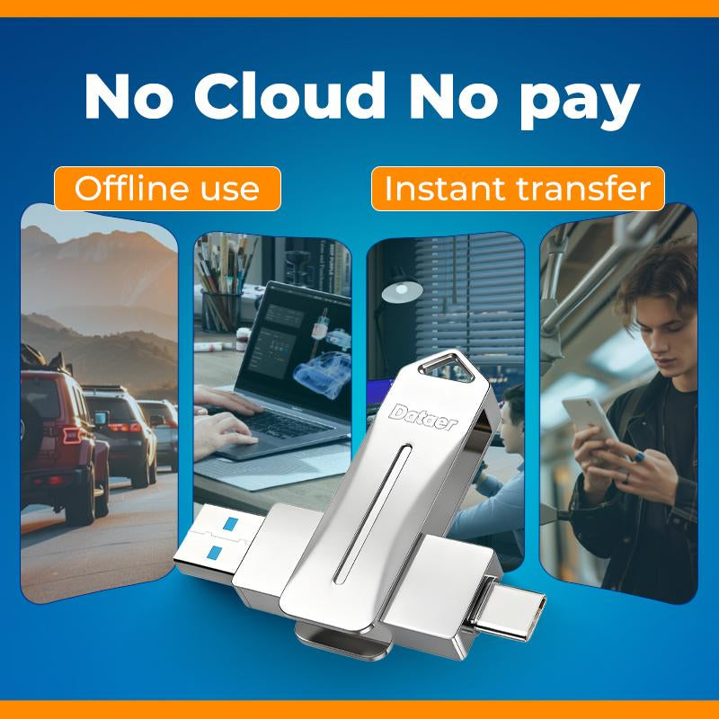 3-In-1 USB Drive 128GB for Iphone/Ipad/Android/Pc Plug-And-Play No App Needed High Transfer Speed Universal Compatibility Tb Drive High Speed Usb Iphone and Flash High-Speed Multifunctional Flash Drive Memory Storage Cloud Case