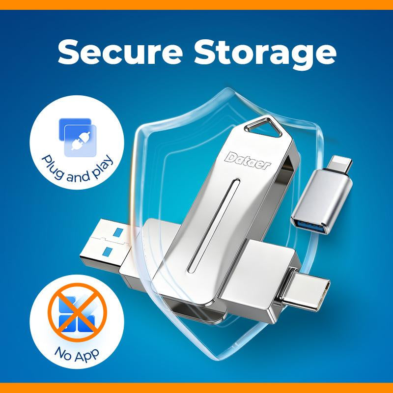 3-In-1 USB Drive 128GB for Iphone/Ipad/Android/Pc Plug-And-Play No App Needed High Transfer Speed Universal Compatibility Tb Drive High Speed Usb Iphone and Flash High-Speed Multifunctional Flash Drive Memory Storage Cloud Case